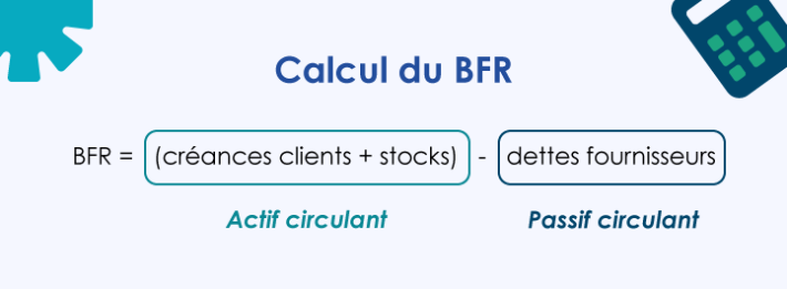 bfr calcul