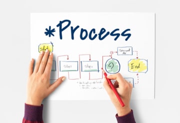 integrateur logiciel gestion tresorerie